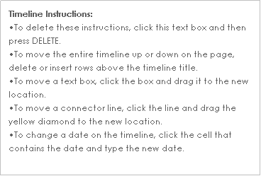 Text Box: Timeline Instructions:
To delete these instructions, click this text box and then press DELETE.
To move the entire timeline up or down on the page, delete or insert rows above the timeline title.
To move a text box, click the box and drag it to the new location.
To move a connector line, click the line and drag the yellow diamond to the new location.
To change a date on the timeline, click the cell that contains the date and type the new date.
